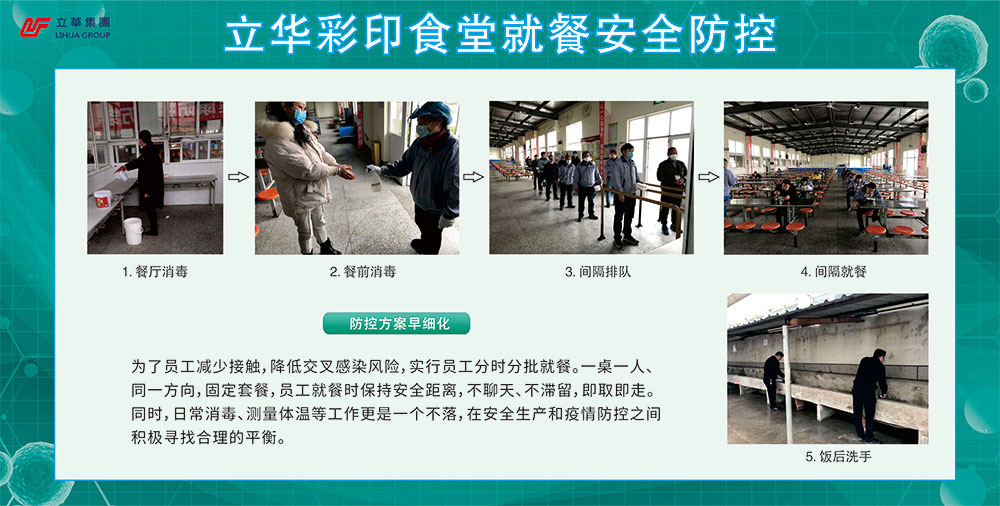 Early prevention and control plan refinement Early prevention and control plan refinement
